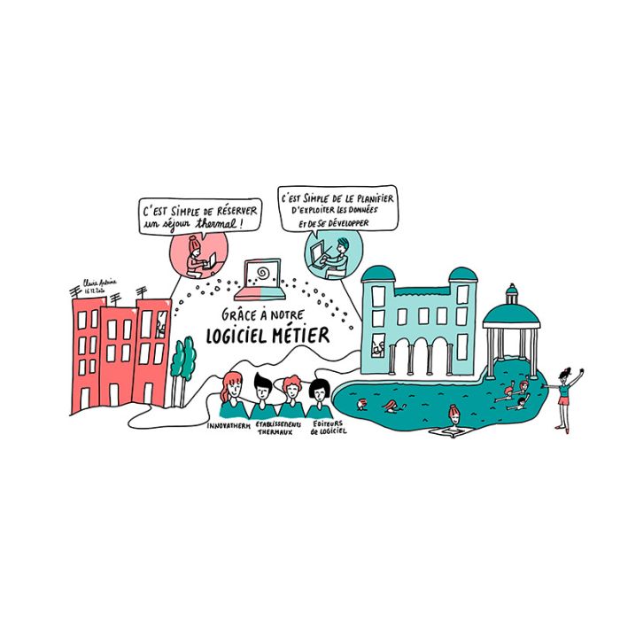 innovatherm-logiciel-metier-vignette