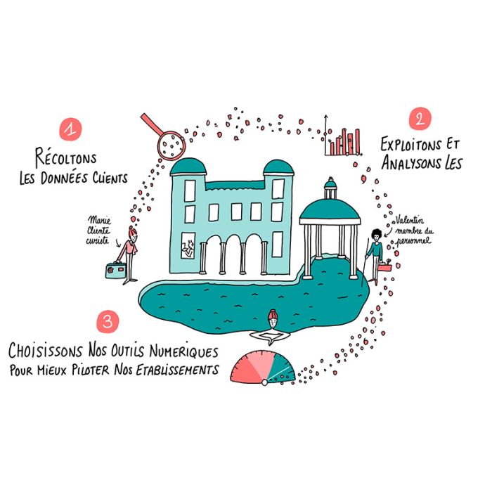 innovatherm-systeme-information-vignette